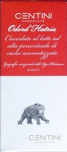 Nessuna immagine impostata